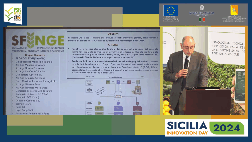 Sicilia Innovation Day 2024